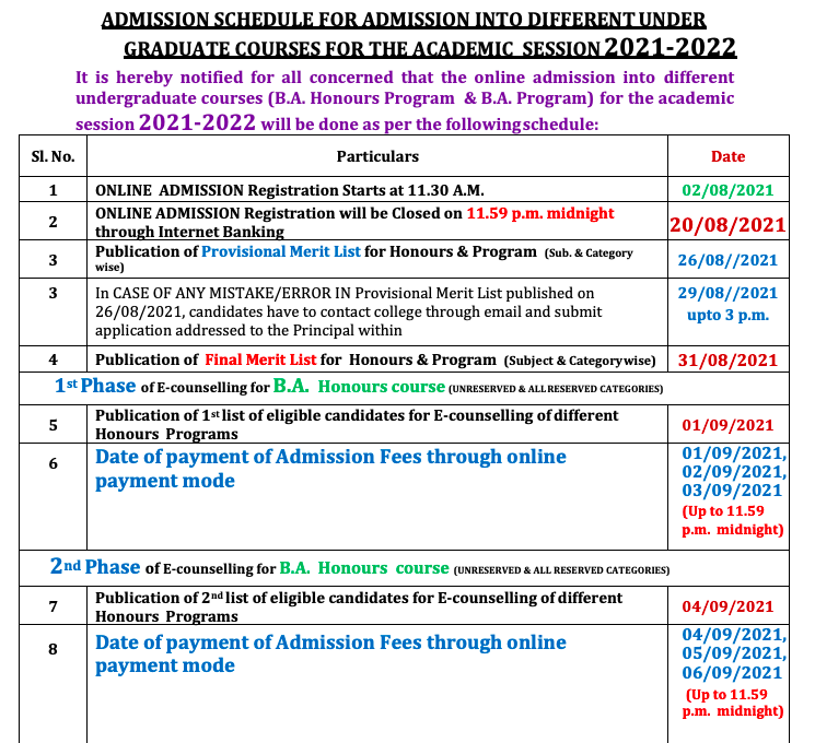 Falakata College Merit List schedule 2021 download