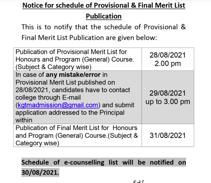 bagdogra college merit list 2021 - kgtm.in admission schedule announced
