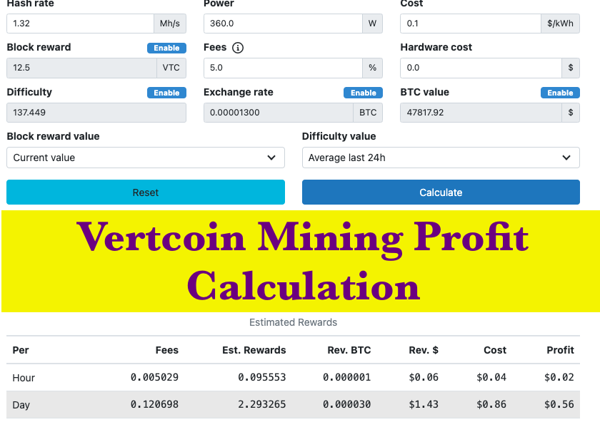 vertcoin mining - how to mine vertcoin using your mobile and android phone , pc , laptop, mac windows