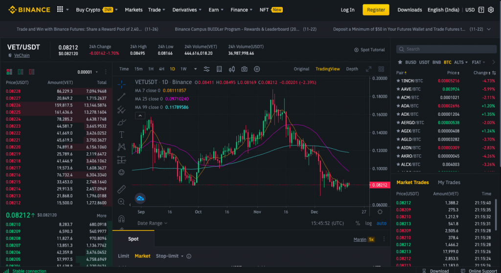 vet coin buying guide in binance - best way how to buy vechain crypto currency