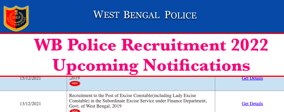 wb police recruitment 2022 latest notification advertisement for sub inspector si & constable posts