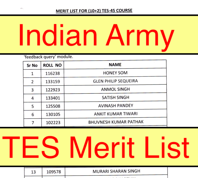 indian army tes 46 merit list 2022 january cut off 