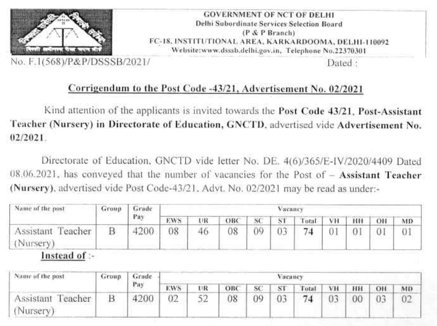 dsssb 43/21 result date 2023 check online at dsssb.delhi.gov.in
