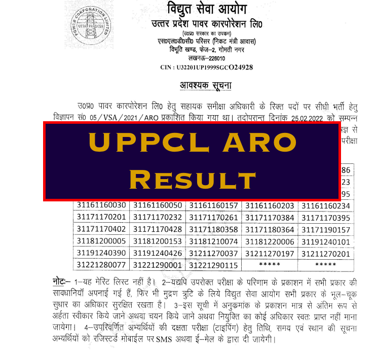 UPPCL ARO Result 2023