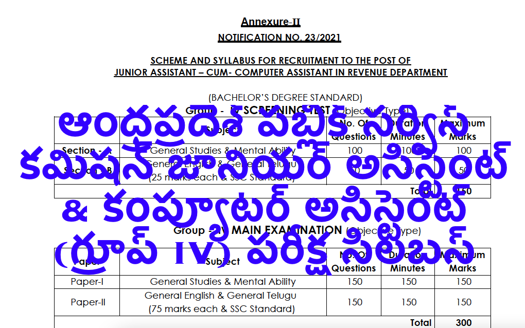 appsc group 4 syllabus mains and prelims 2022 download link pdf