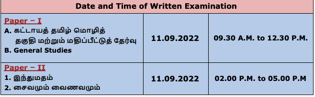 tnpsc executive officer exam hall ticket for grade 4 - check exam date 2022