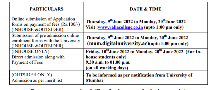 valia college online admission schedule 2022 merit list download date soon