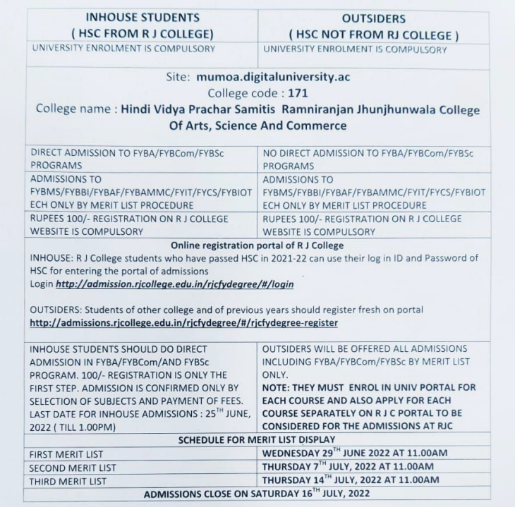 rj college admission 2022 schedule degree courses - download rj college fyba fybsc 1st merit list online