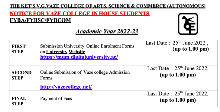 vaze college merit list 2022 online admission for in house students