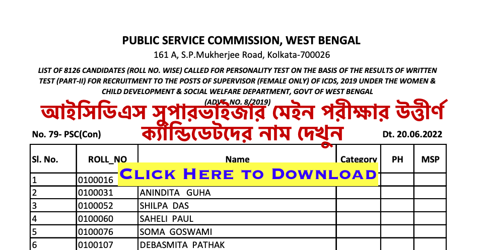 wbpsc icds supervisor main exam result 2022 released - link to download merit list