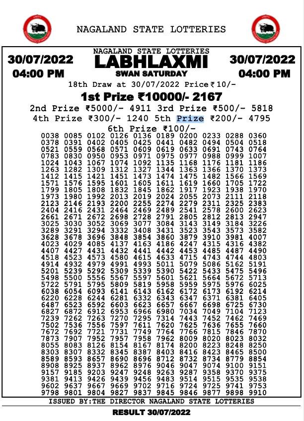 labhlaxmi lottery result today weekly 4 pm 6pm 2022