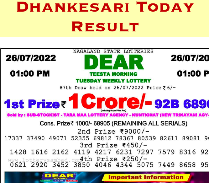 dhankesari today result check online live 1 pm 4 pm 8 baje night morning evening dear aaj ka 2022