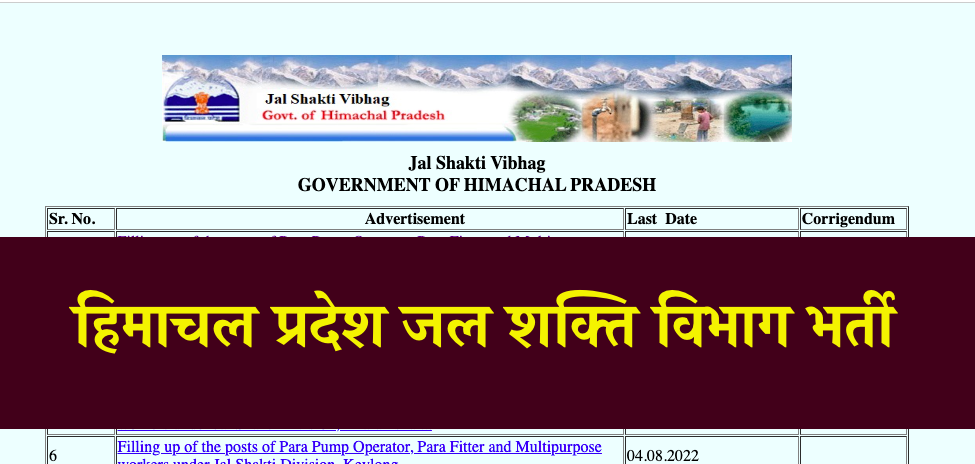 himachal pradesh jal shakti vibhag recruitment 2022 application form vacancy notification download hp hpiph.org