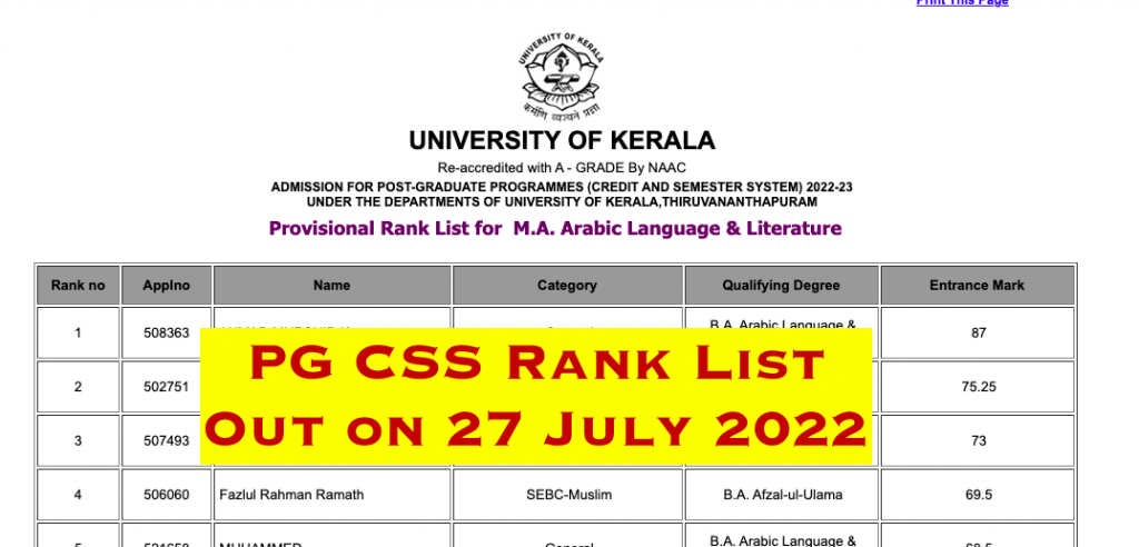 kerala university pg css admission entrance exam rank list 2022 download