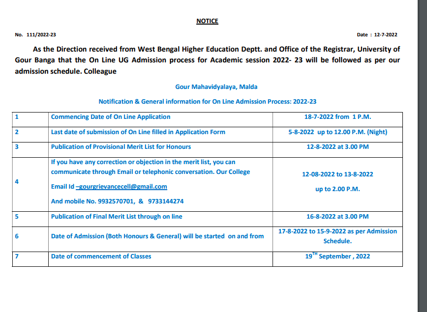 Gour Mahavidyalaya Merit List 2024 {out} Malda Gour College Admission Provisional List