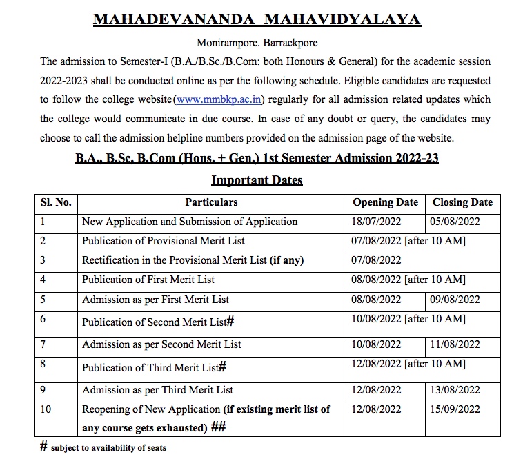 Mahadevananda Mahavidyalaya Merit List 2022 2nd Admission List {Published}