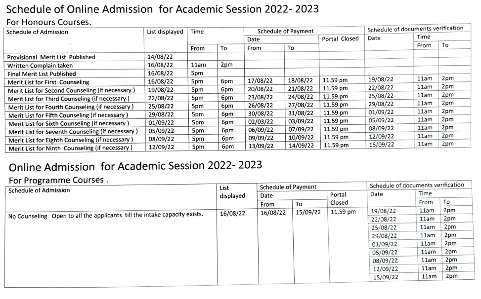 Syed Nurul Hasan College / farakka college merit list download 2022-23 ba bsc bcom honours general