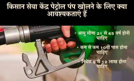 eligibility criteria for ksk petrol pump in Hindi