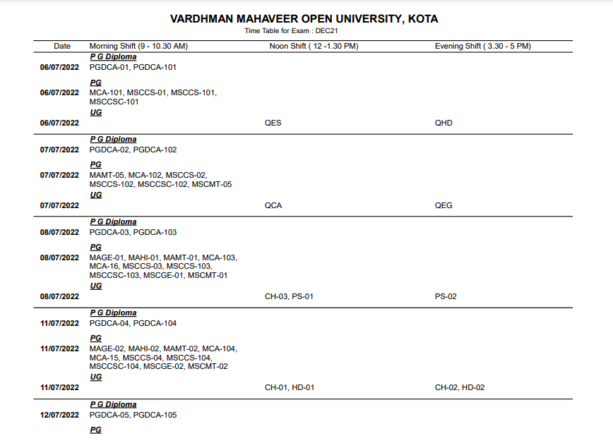 VMOU Time Table 2023 Download