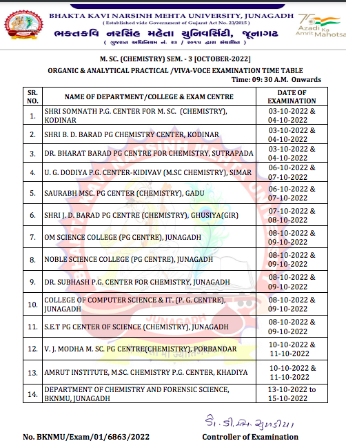 BKNMU Time Table 2023 Link Out bknmu.edu.in Check Bhakta Kavi Narsinh Mehta  University M.Sc. (Physics) Sem 4 Exam Date Sheet Details Here