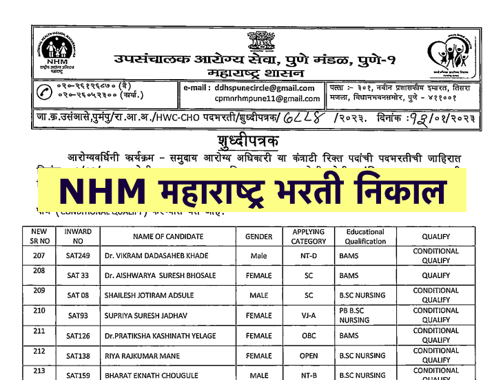 nhm maharashtra bharti nikal - recruitment result download arogya.maharashtra.gov.in merit list