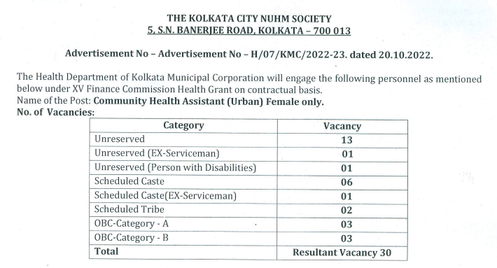 kmc community health assistant vacancy 2023