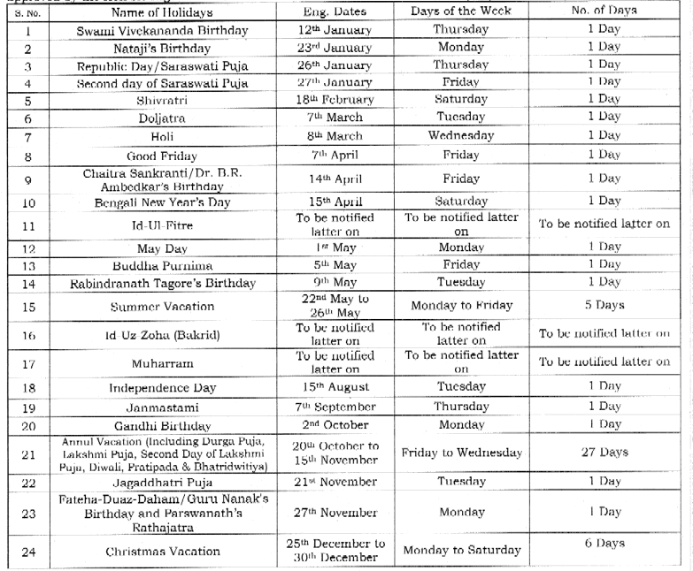 holiday list in kolkata 2023