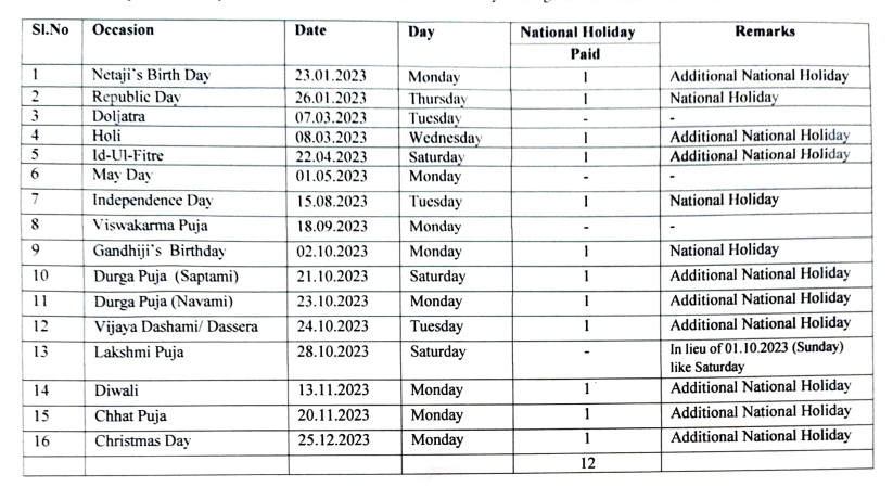 list of holidays in railway department in 2023 for west bengal state govt
