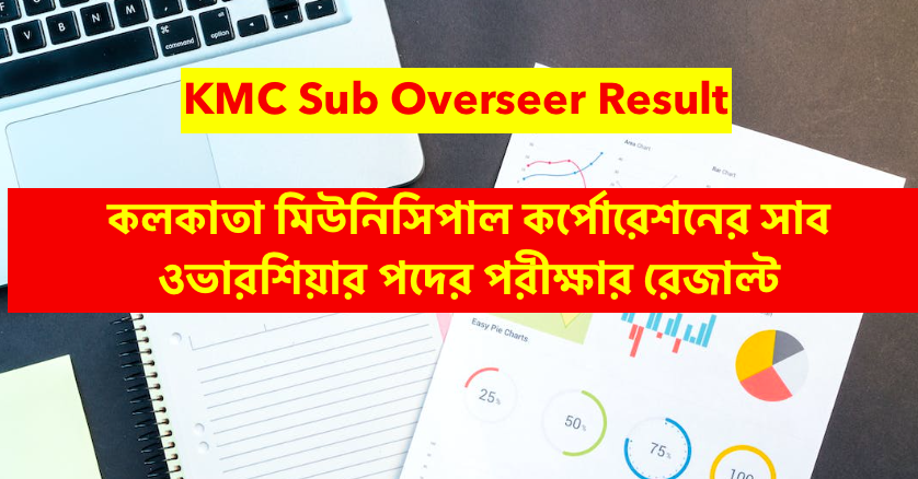 kmc sub overseer post result 2023 check merit list download online