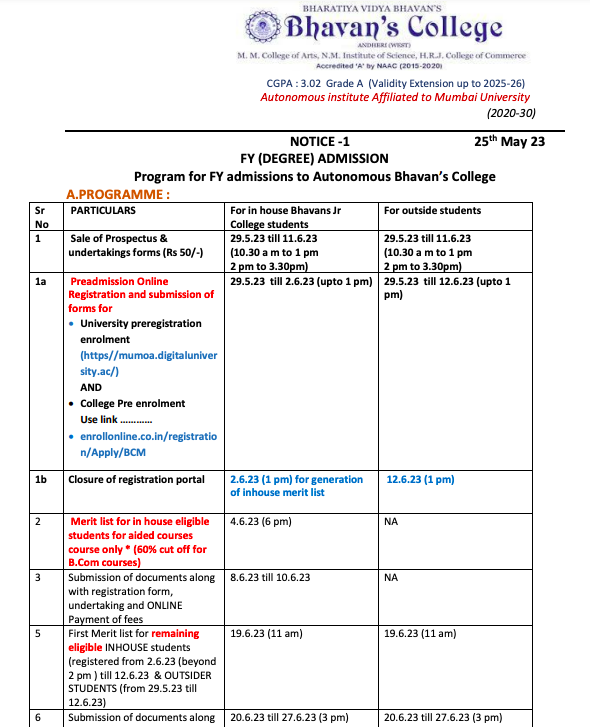 bhavans college merit list publishing dates 2023