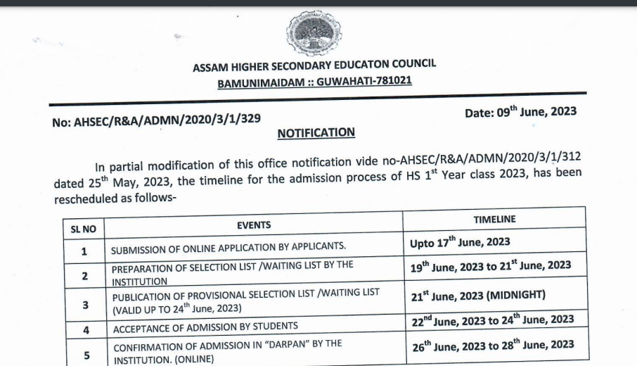 tezpur college merit list 2023 download hs admission schedule
