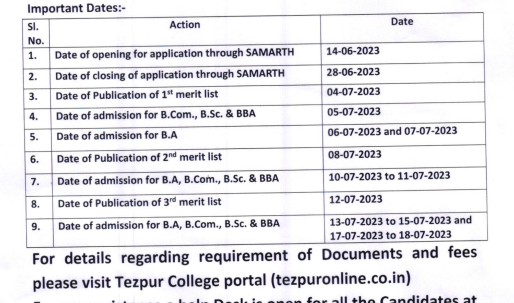 tezpur college fyugp ba bsc bcom admission schedule merit list publishing date notice 2023