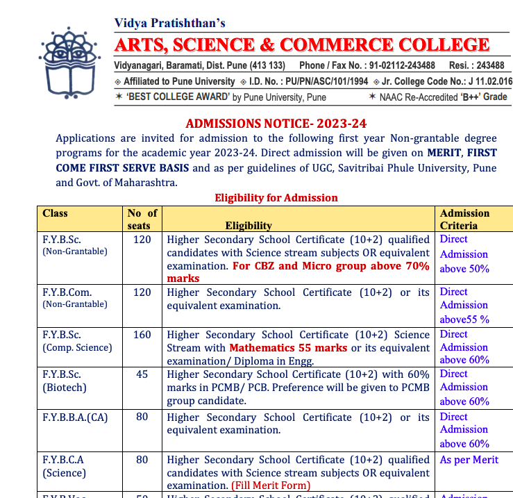 vp college admission 2023-24 merit list schedule and notice