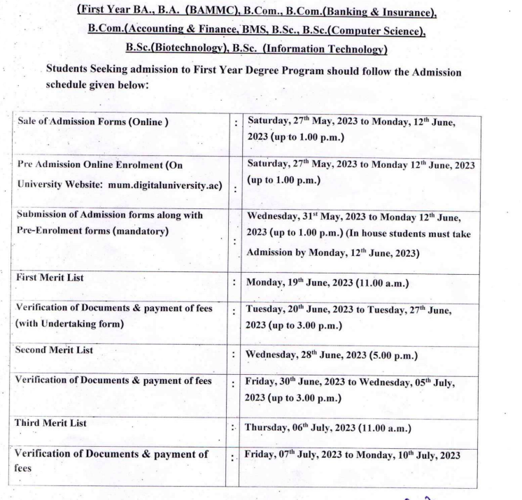 pendharkar college merit list 2023 download notice pdf