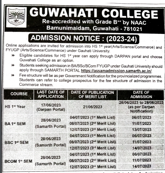 guwahati college merit list publishing date 2023