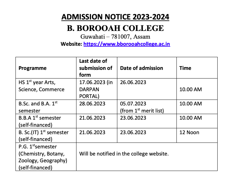 b borooah college admission 2023 merit list publishing date