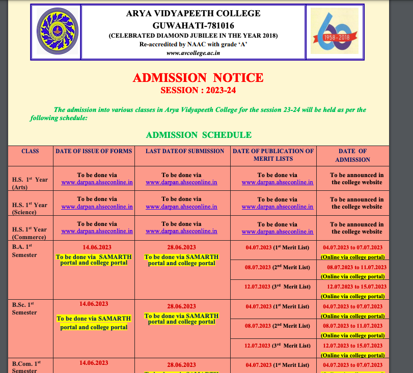 arya vidyapeeth college admission merit list schedule notice 2023