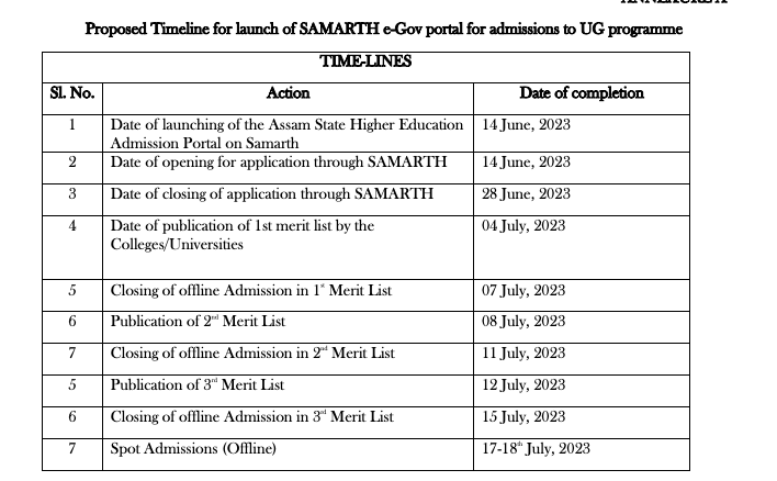bahona college admission 2023-24 merit list release date schedule 