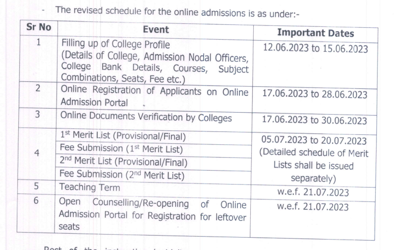 higher education haryana centralized admission schedule notice download dhe haryana merit list 2023
