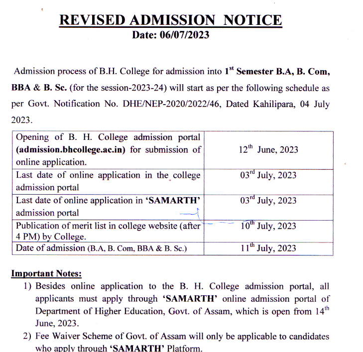 bh college merit list download pdf 2023