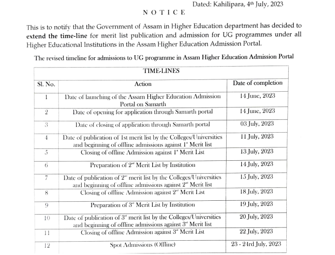 Gauhati Commerce College merit list publishing date 2023