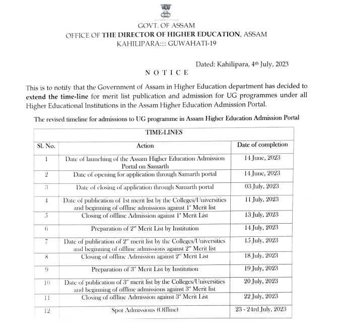 darrang college admission merit list new schedule 2023 download