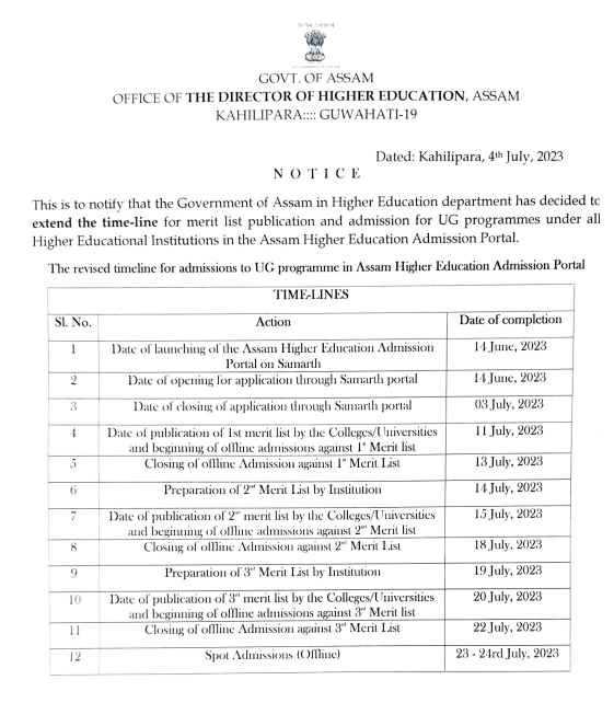 dispur college admission schedule 2023 revised merit list publishing date download