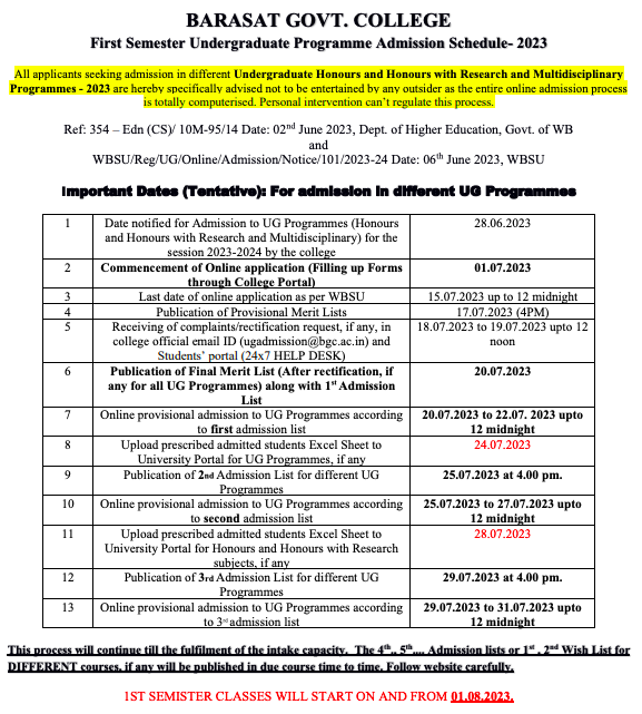 Barasat Govt College merit list admission download schedule 2024
