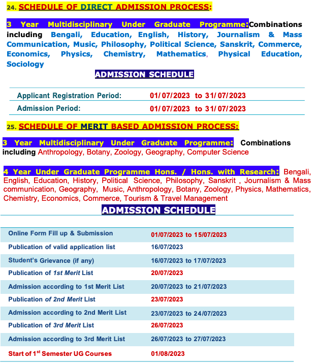 gobardanga hindu college merit list schedule publishing date 2023 admission notice