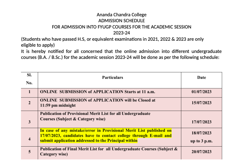 AC College Merit List publishing date 2024 notice download