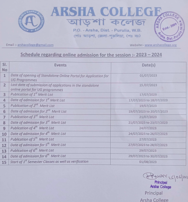 arsha college purulia admission schedule merit list publishing date notice 2023