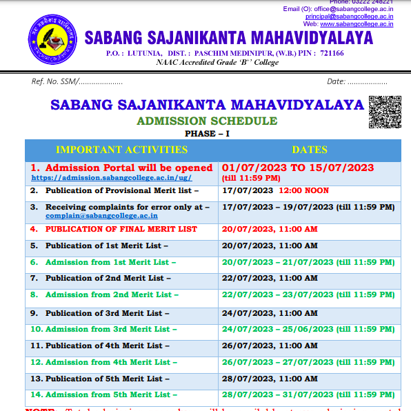 sabang college merit list schedule 2023 publishing date of admission 1st 2nd 3rd list