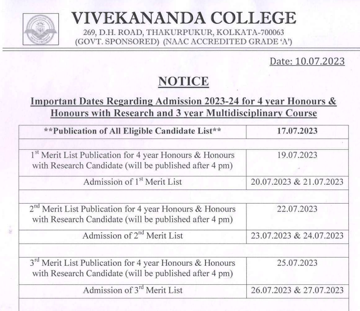 Vivekananda College Kolkata admission merit list publishing date 2023 detailed schedule pdf notice
