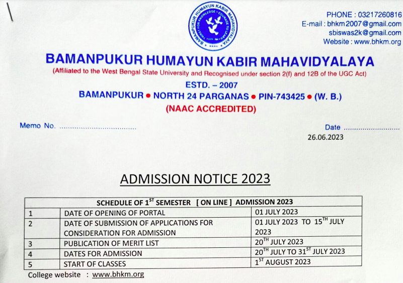 Bamanpukur Humayun Kabir Mahavidyalaya Merit List publishing date 2023-24